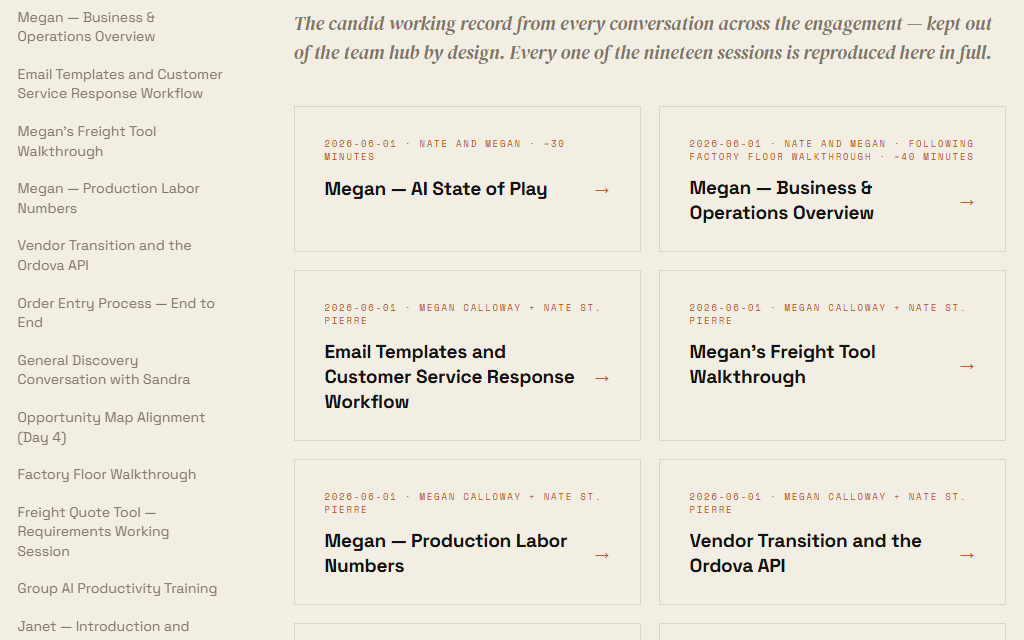 Nineteen session notes from a real client engagement, reproduced in full