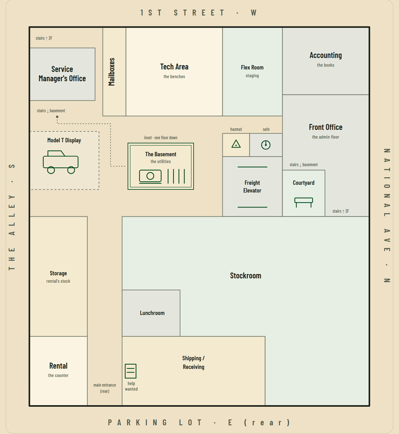 First-floor plan of the shop, every room labeled