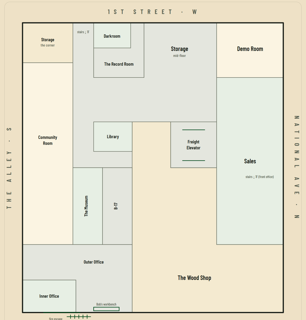 Second-floor plan of the shop, every room labeled